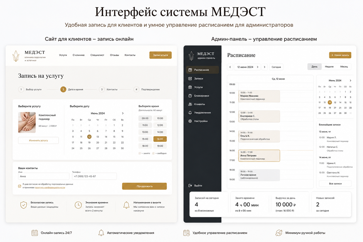 Интерфейс системы онлайн-записи и управления расписанием МЕДЭСТ